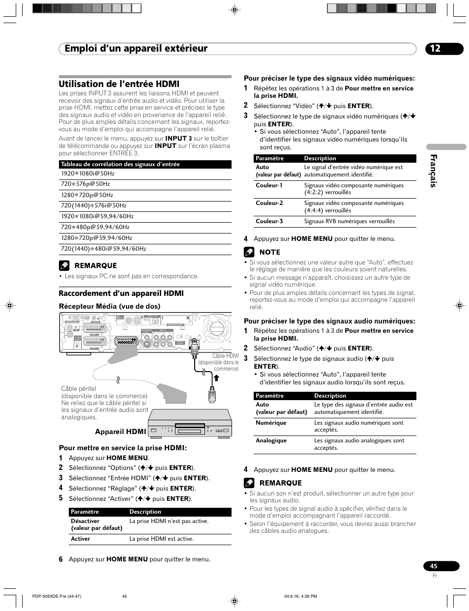 Utilisation de l’entrée hdmi, Raccordement d’un appareil hdmi, 12 emploi d’un appareil extérieur | Français | Pioneer PDP-505HDE User Manual | Page 103 / 176