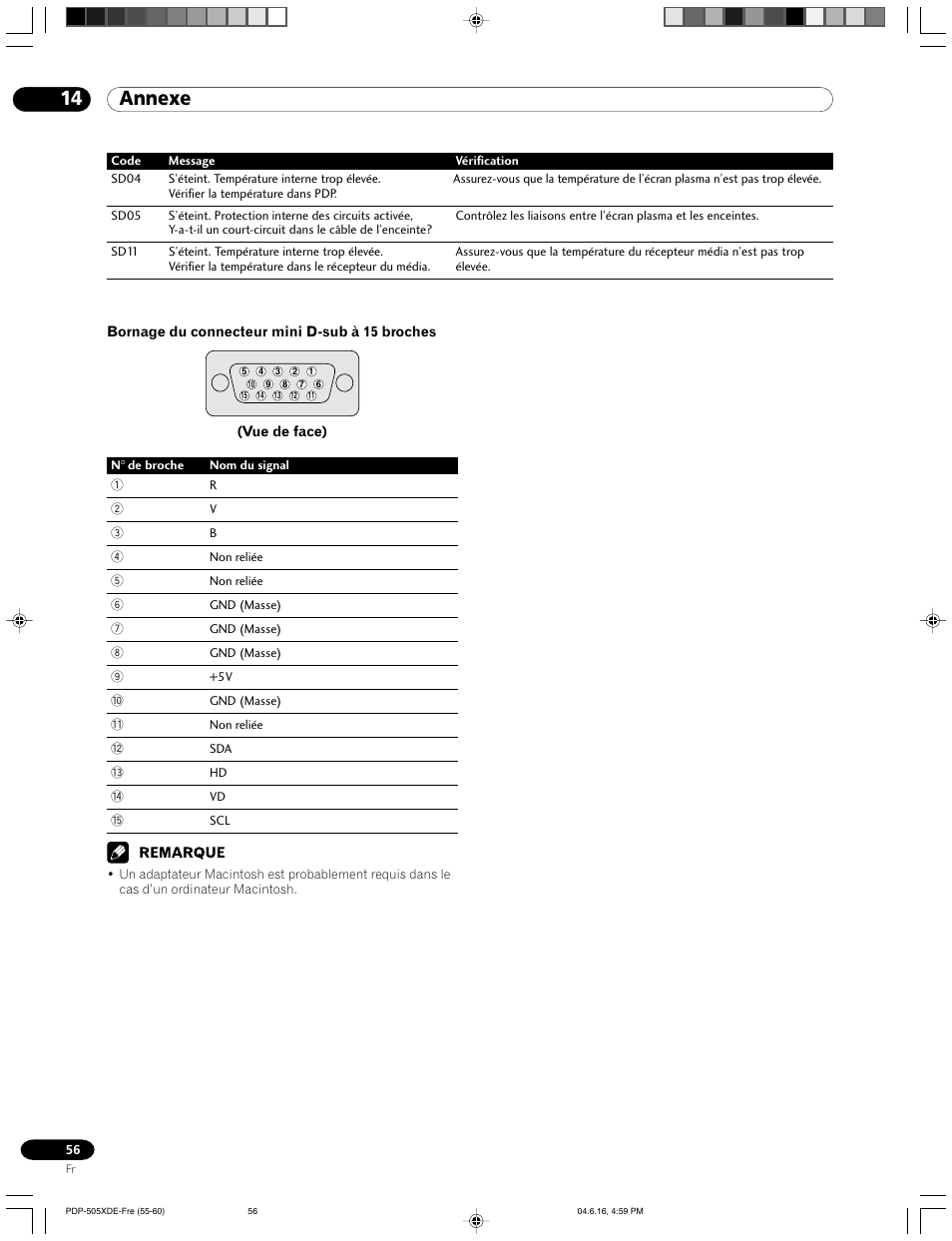 14 annexe | Pioneer PDP-505HDE User Manual | Page 114 / 176