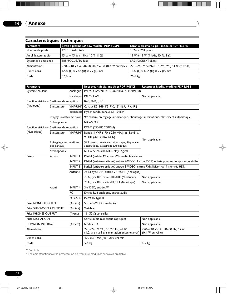 Caractéristiques techniques, 14 annexe | Pioneer PDP-505HDE User Manual | Page 116 / 176