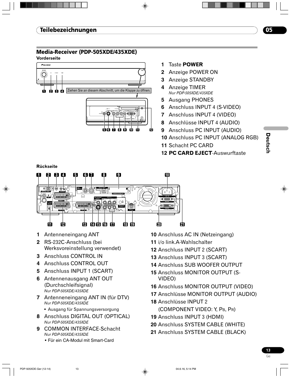 Media-receiver, 05 teilebezeichnungen, Deutsch | 7 antenneneingang ant in (für dtv), 8 anschluss digital out (optical), 9 common interface-schacht | Pioneer PDP-505HDE User Manual | Page 129 / 176