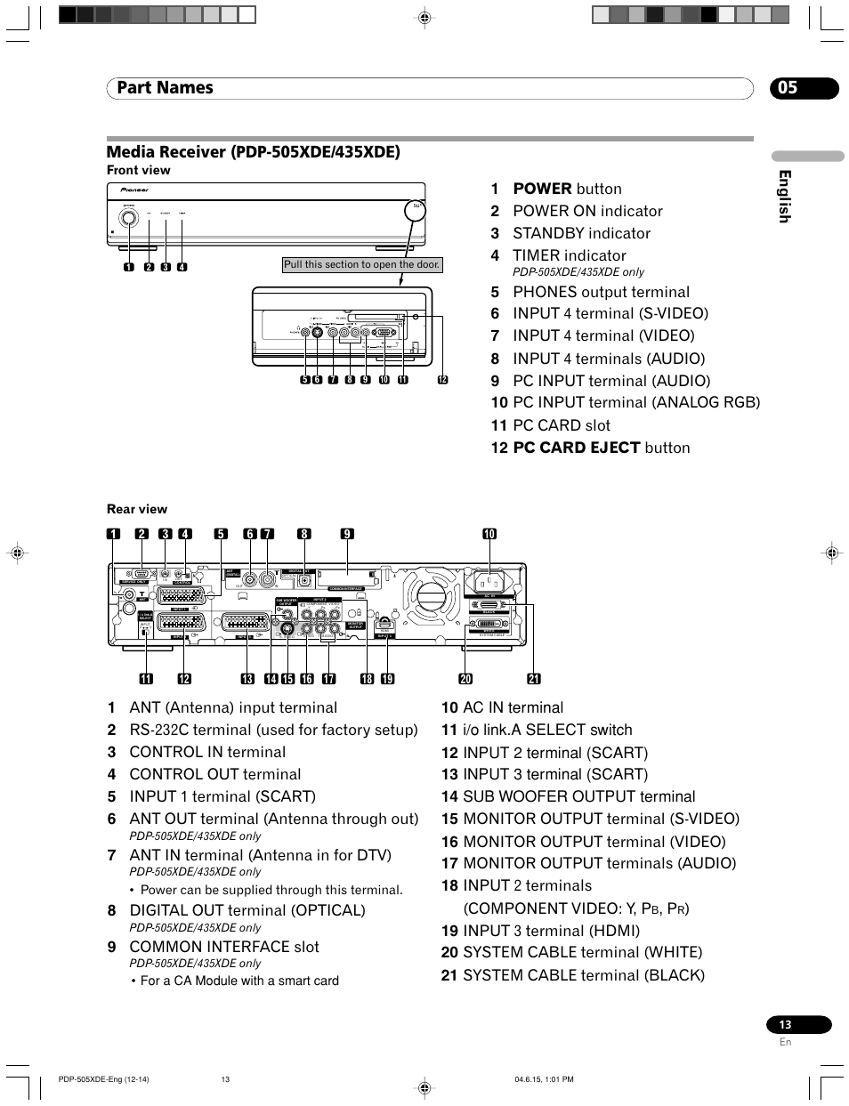 Media receiver, 05 part names, English | 7 ant in terminal (antenna in for dtv), 8 digital out terminal (optical), 9 common interface slot | Pioneer PDP-505HDE User Manual | Page 13 / 176