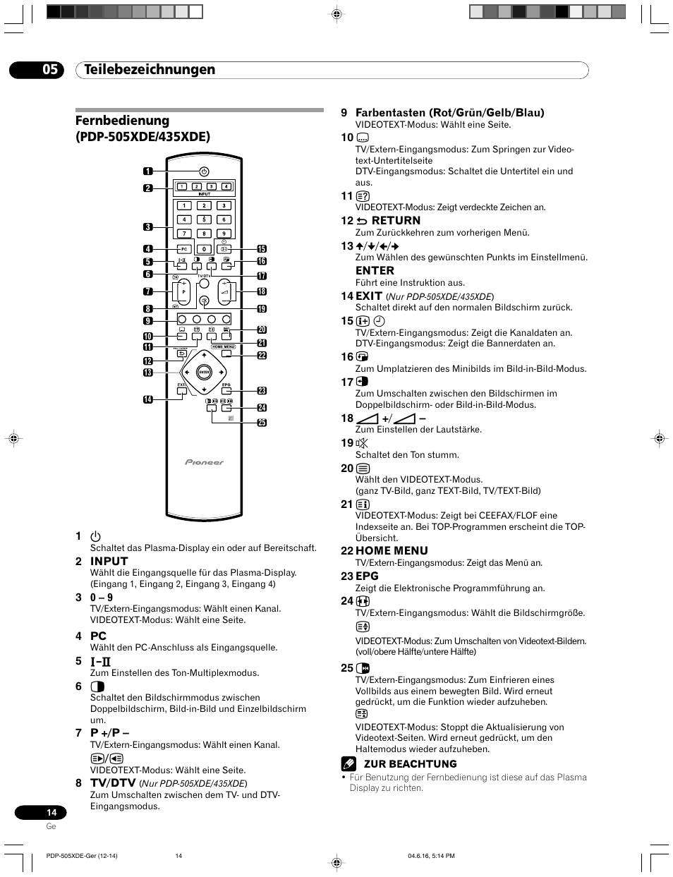 Fernbedienung, 05 teilebezeichnungen | Pioneer PDP-505HDE User Manual | Page 130 / 176