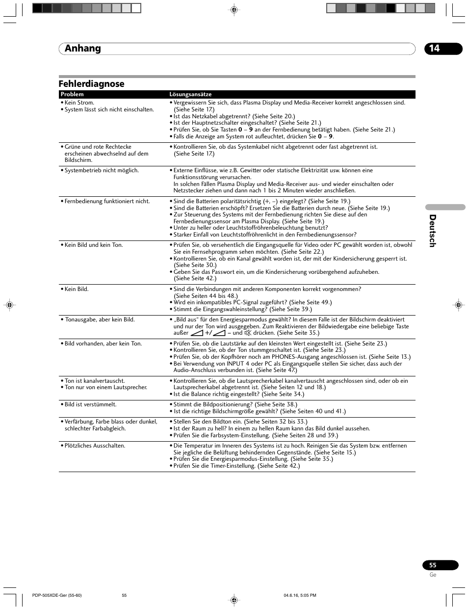 14 anhang, Fehlerdiagnose, Anhang | Deutsch | Pioneer PDP-505HDE User Manual | Page 171 / 176