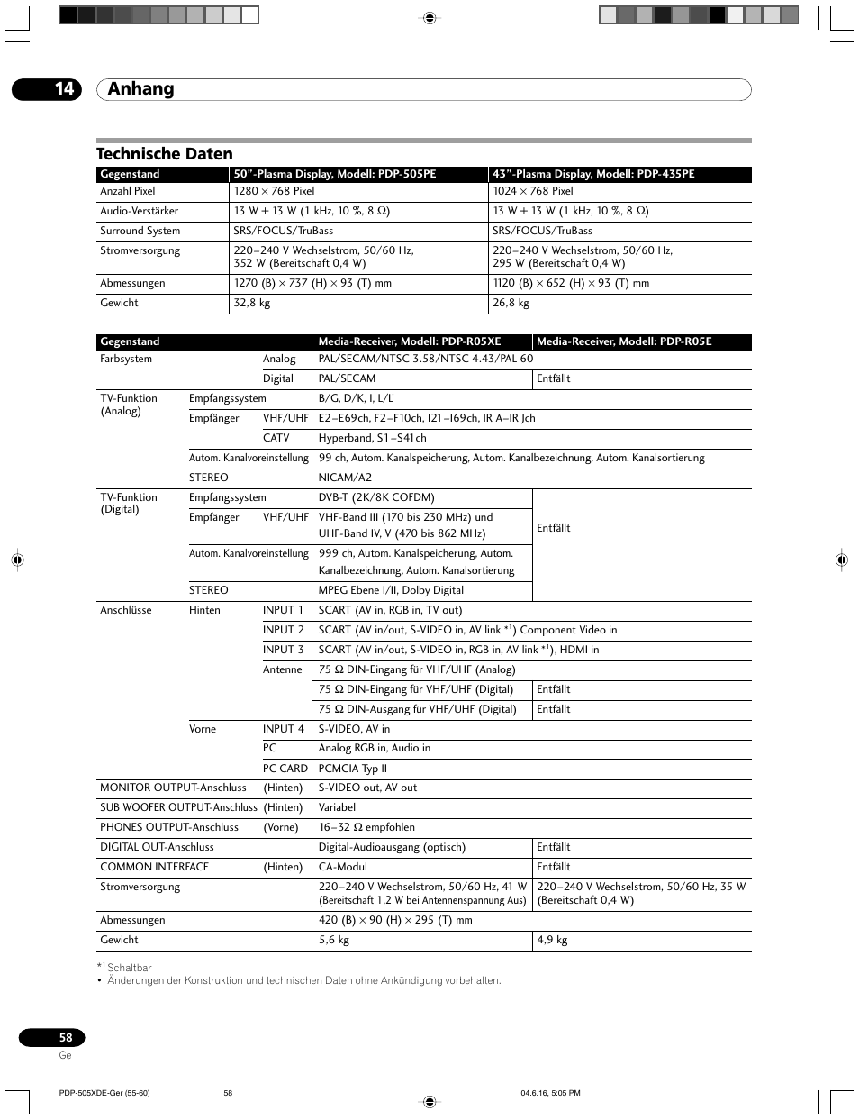 Technische daten, 14 anhang | Pioneer PDP-505HDE User Manual | Page 174 / 176