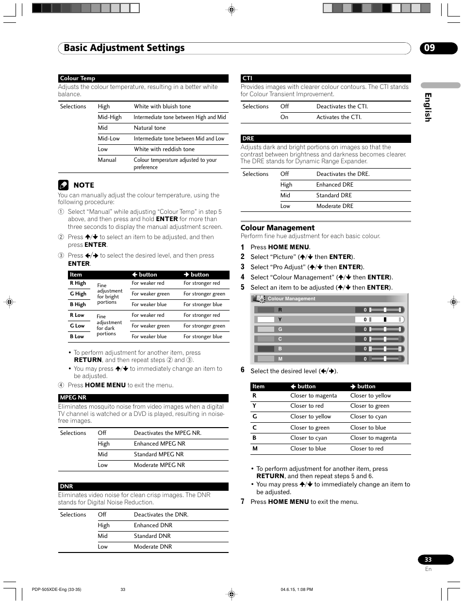 Colour management, 09 basic adjustment settings, English | Pioneer PDP-505HDE User Manual | Page 33 / 176