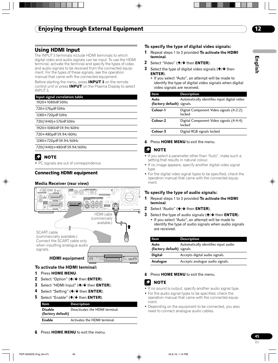 Using hdmi input, Connecting hdmi equipment, 12 enjoying through external equipment | English | Pioneer PDP-505HDE User Manual | Page 45 / 176