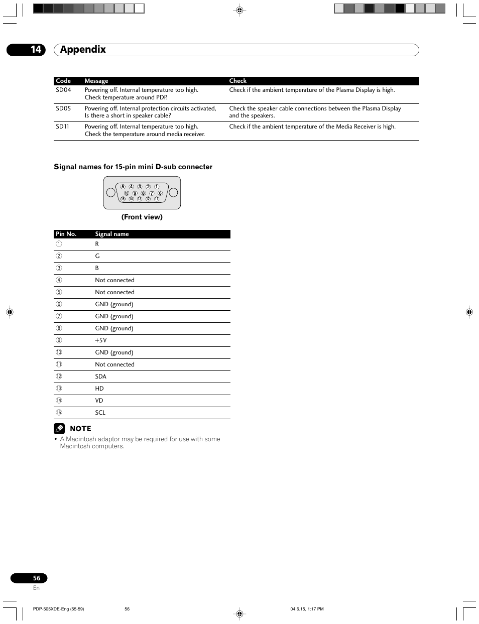 14 appendix | Pioneer PDP-505HDE User Manual | Page 56 / 176