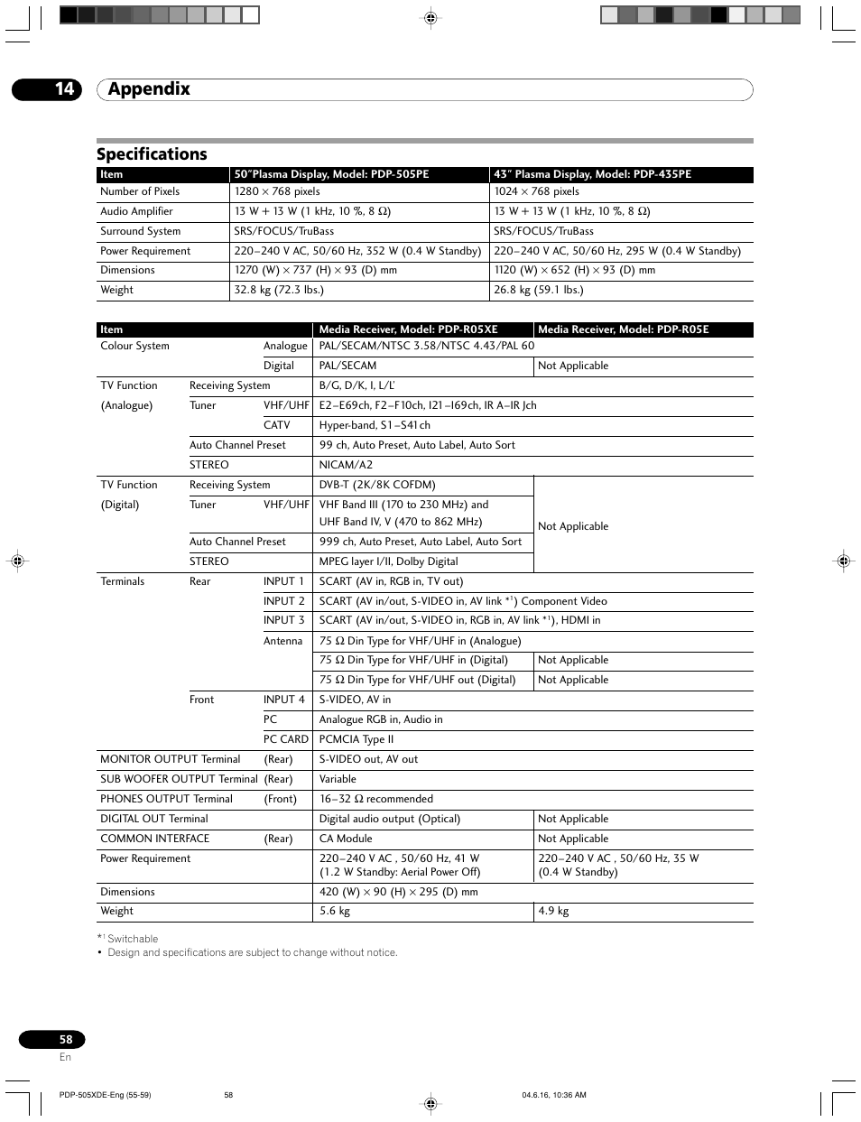 Specifications, 14 appendix | Pioneer PDP-505HDE User Manual | Page 58 / 176