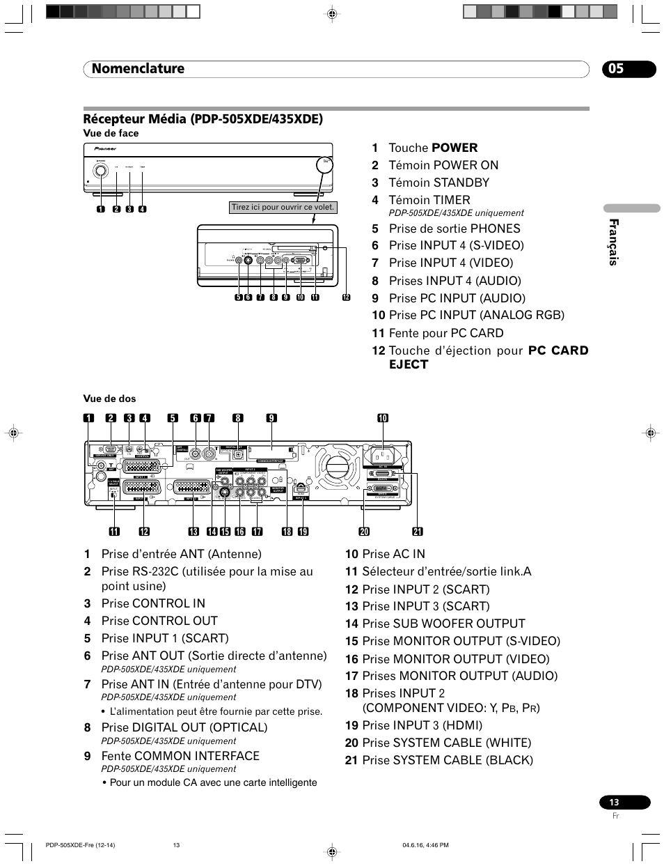 Récepteur média, 05 nomenclature, Français | 7 prise ant in (entrée d’antenne pour dtv), 8 prise digital out (optical), 9 fente common interface | Pioneer PDP-505HDE User Manual | Page 71 / 176