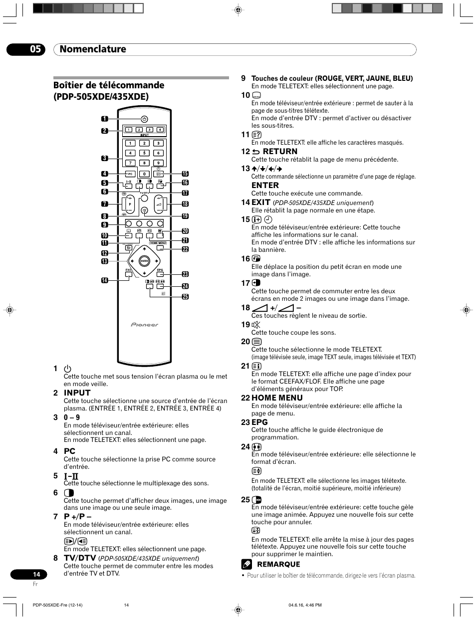 Boîtier de télécommande, 05 nomenclature | Pioneer PDP-505HDE User Manual | Page 72 / 176