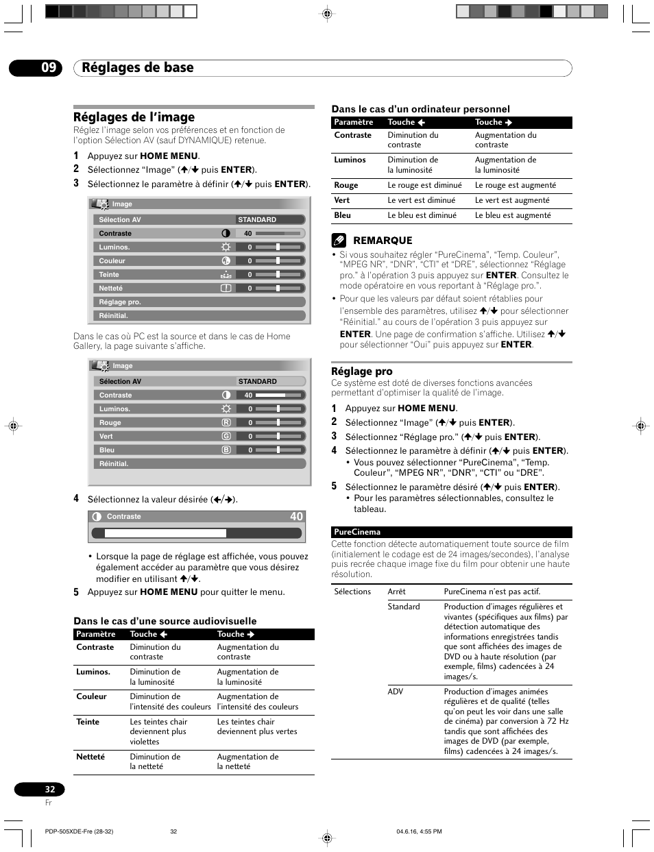 Réglages de l’image, Réglage pro, 09 réglages de base | Pioneer PDP-505HDE User Manual | Page 90 / 176