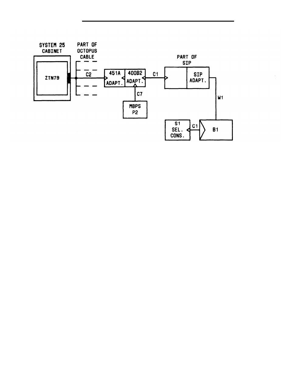 Figure 2-36, Remotely powered dxs console connection | AT&T System 25 User Manual | Page 111 / 438