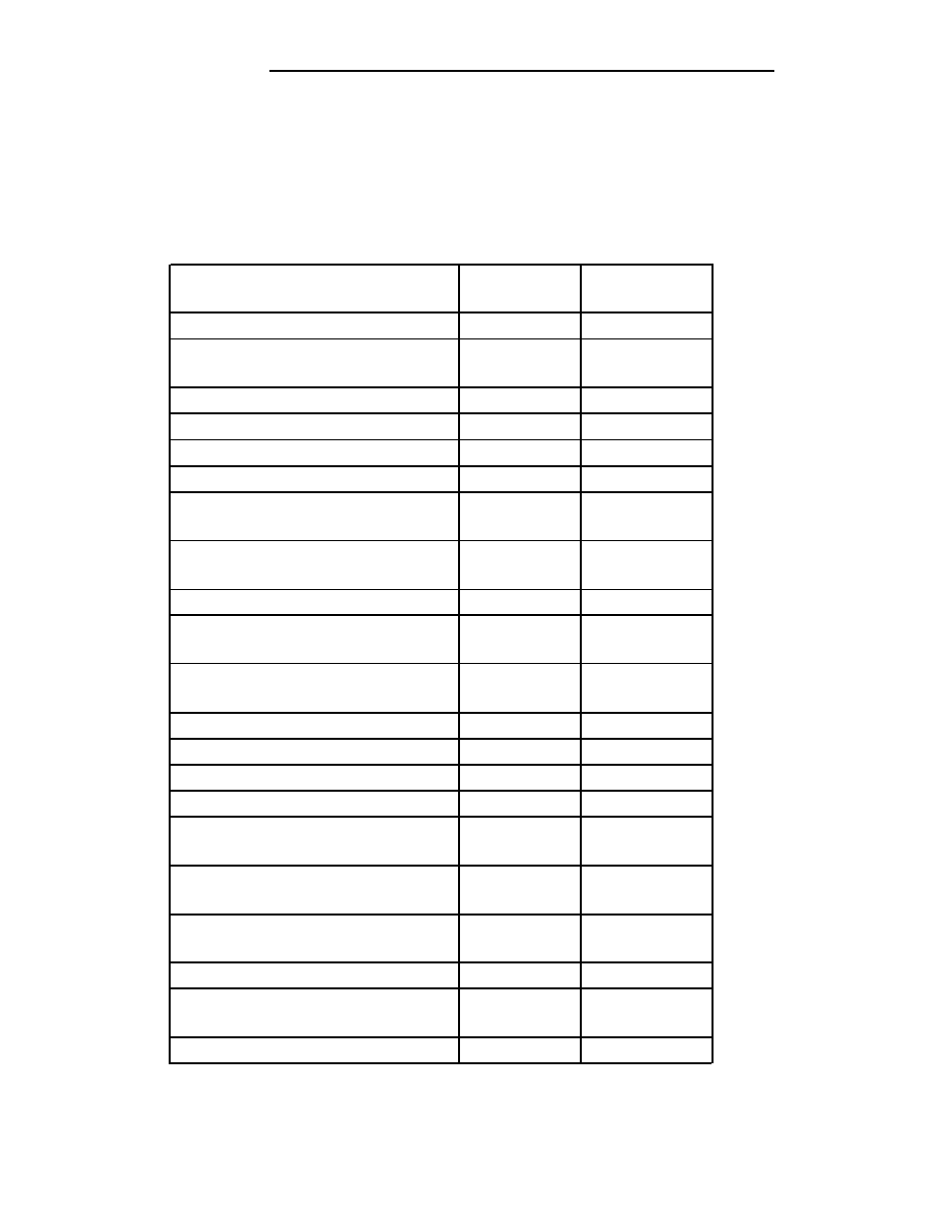 Label terminals, Installation | AT&T System 25 User Manual | Page 113 / 438