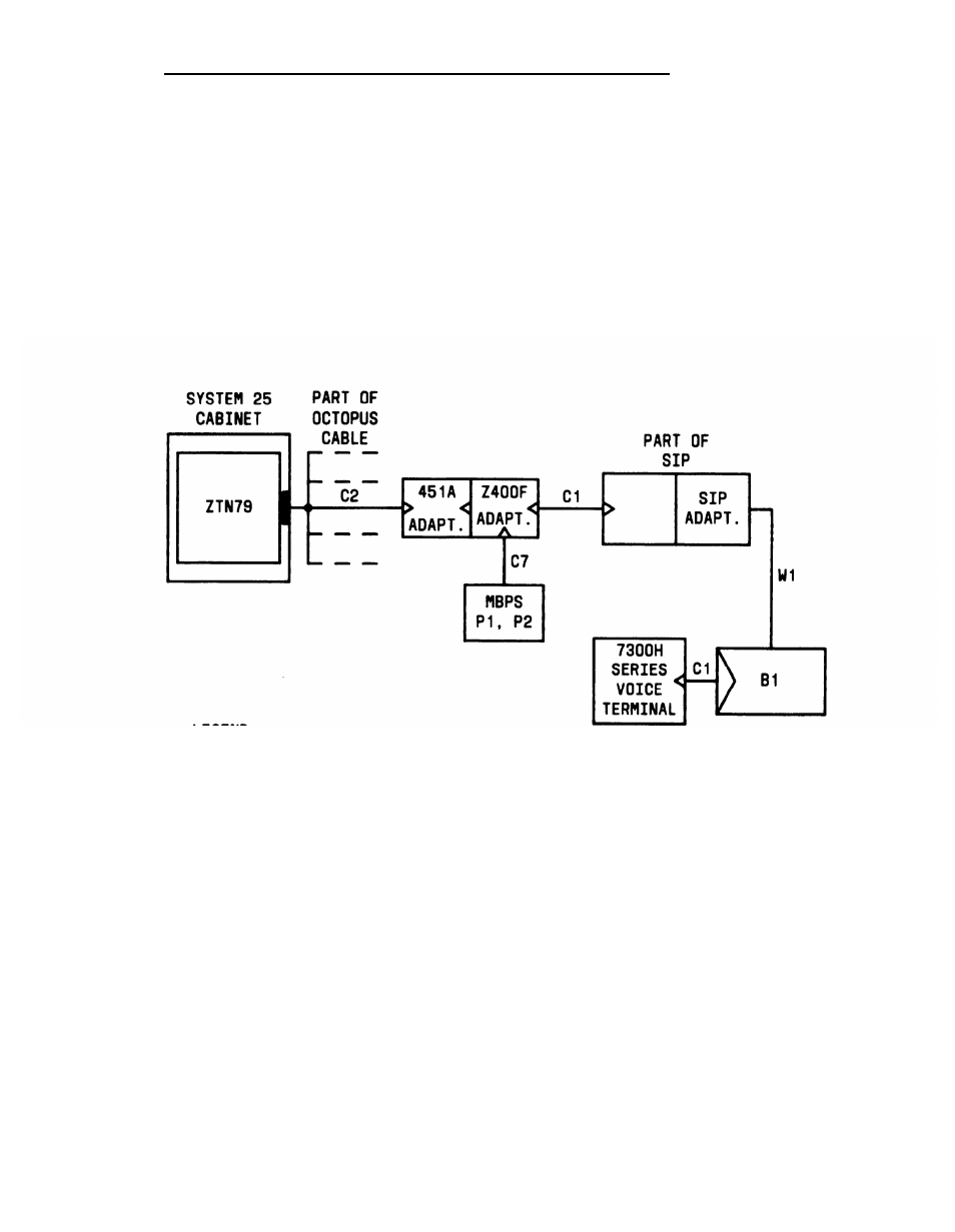 Stand-alone remotely powered voice terminals, Figure 2-38 | AT&T System 25 User Manual | Page 116 / 438
