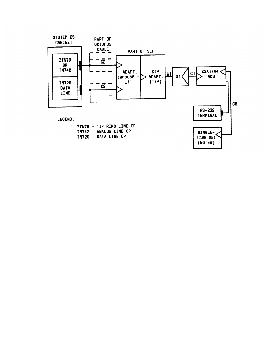 Figure 2-39, Single-line terminal/adu connections | AT&T System 25 User Manual | Page 118 / 438