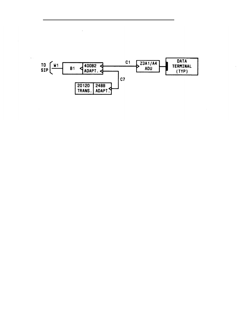 Figure 2-42, Local powering of an adu | AT&T System 25 User Manual | Page 124 / 438