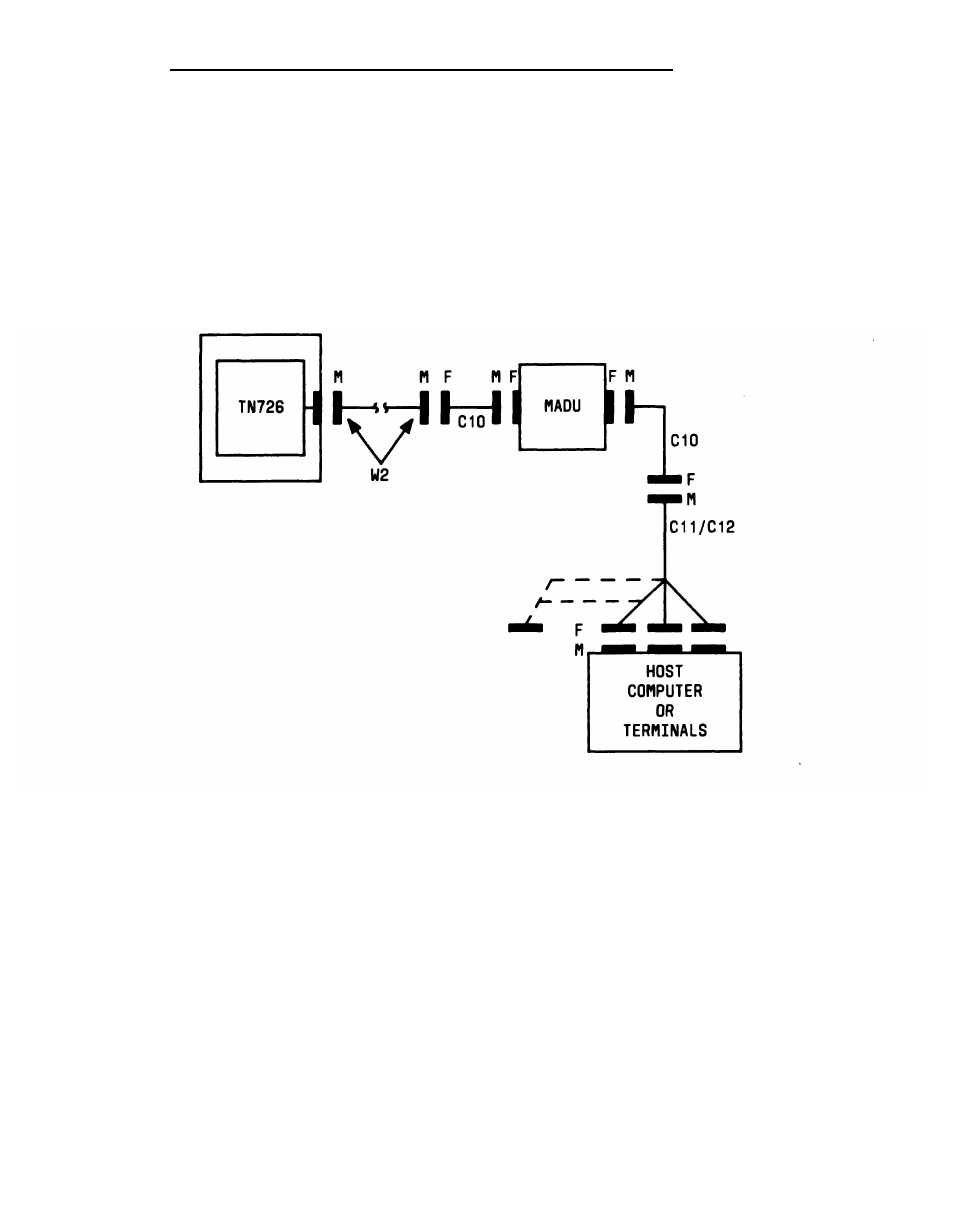 Madu connections, Figure 2-44 | AT&T System 25 User Manual | Page 126 / 438