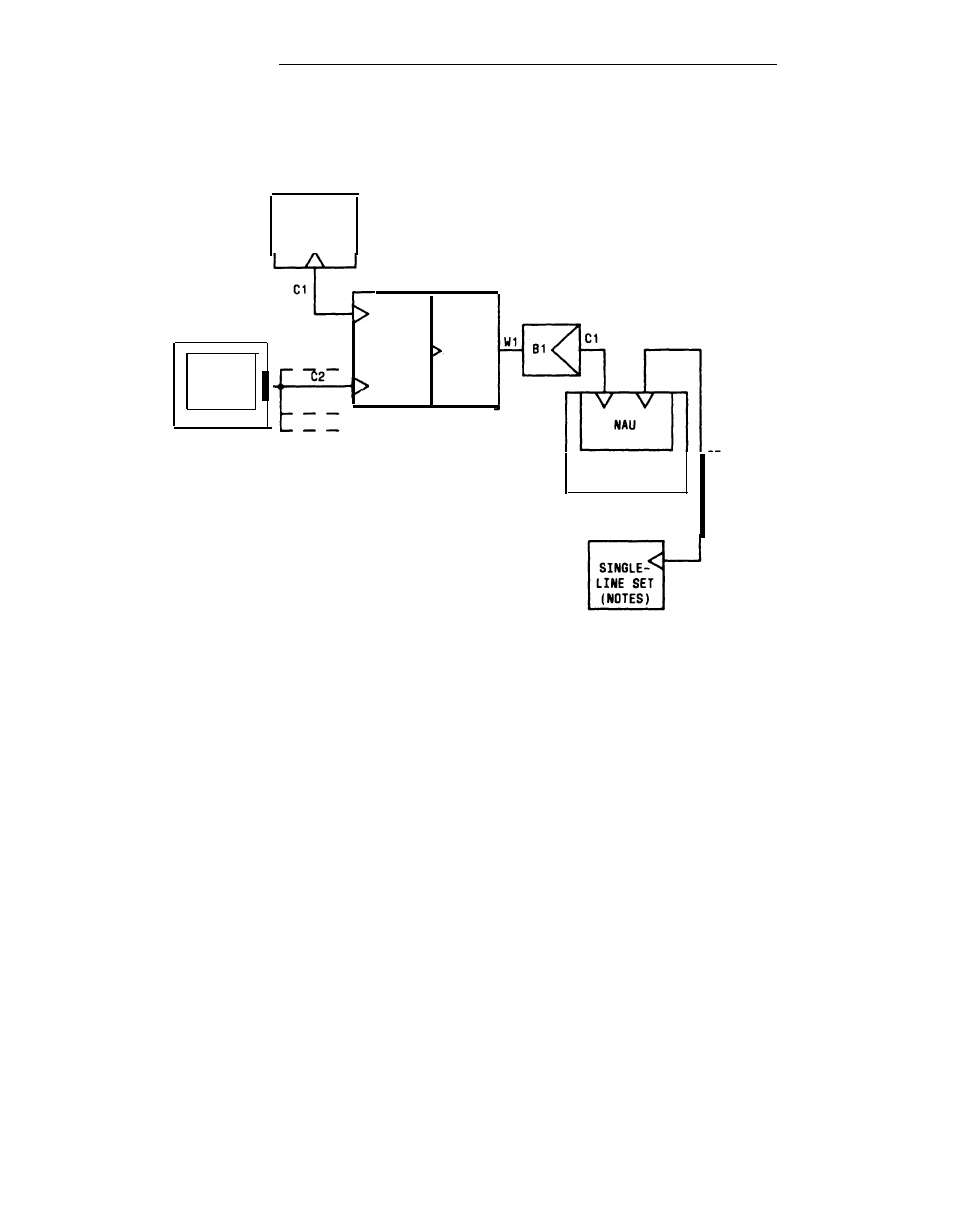 Figure 2-50, Single-line analog terminal/starlan, Network workstation connections | Installation | AT&T System 25 User Manual | Page 139 / 438