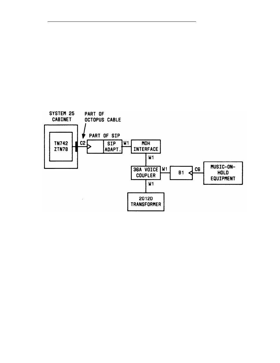 Non-fcc registered music source interface | AT&T System 25 User Manual | Page 144 / 438