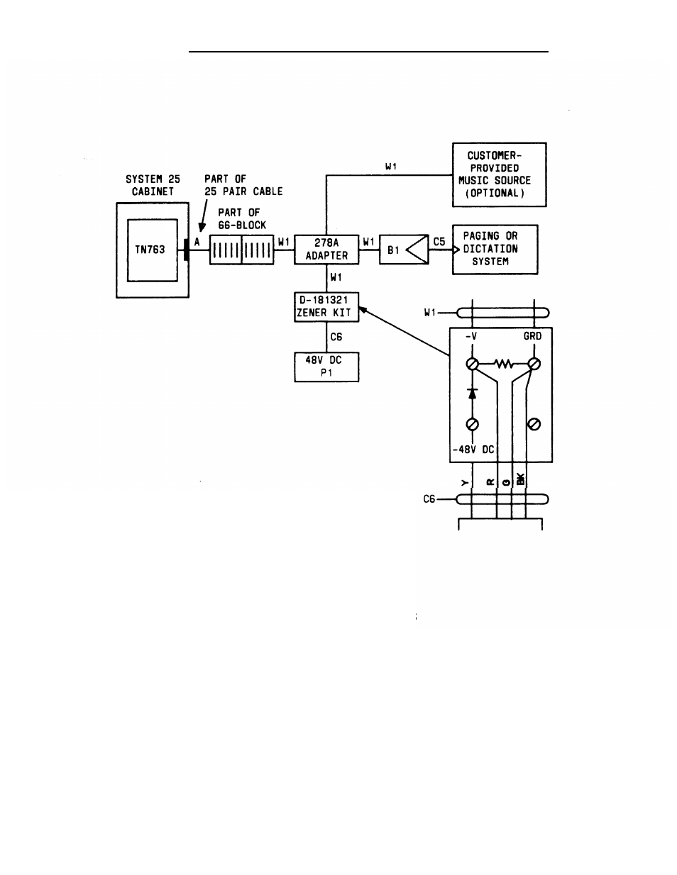 AT&T System 25 User Manual | Page 155 / 438