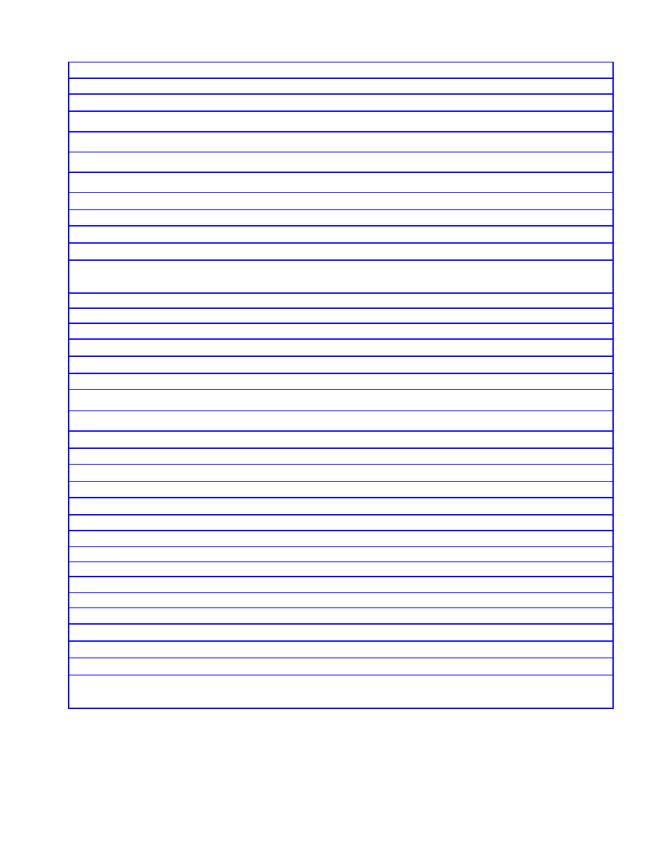 AT&T System 25 User Manual | Page 16 / 438