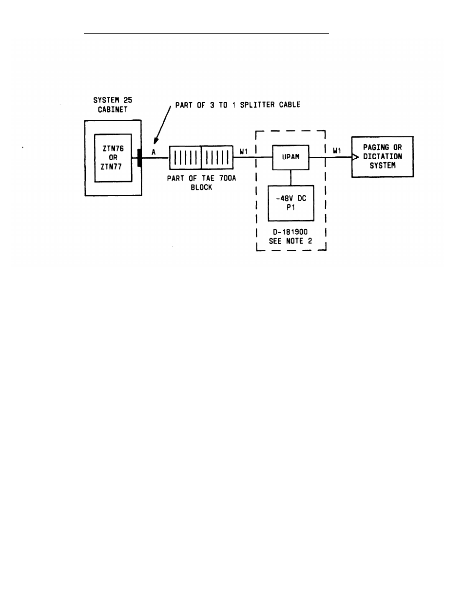 AT&T System 25 User Manual | Page 160 / 438