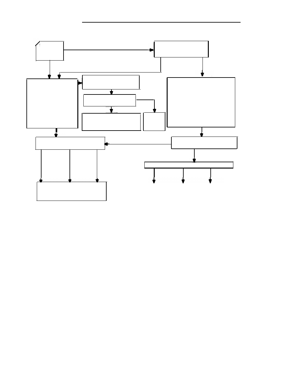 Maintenance | AT&T System 25 User Manual | Page 186 / 438