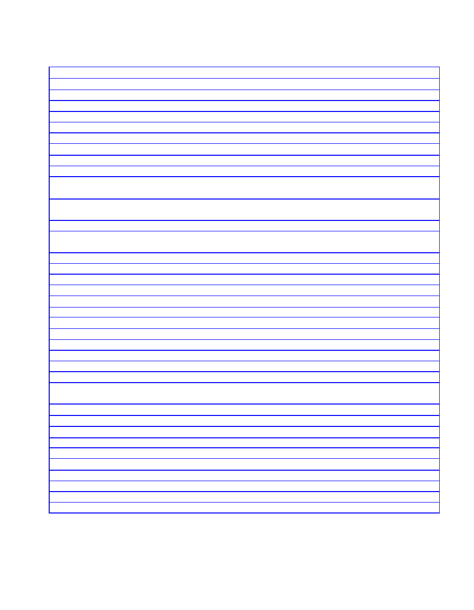 Figures | AT&T System 25 User Manual | Page 19 / 438