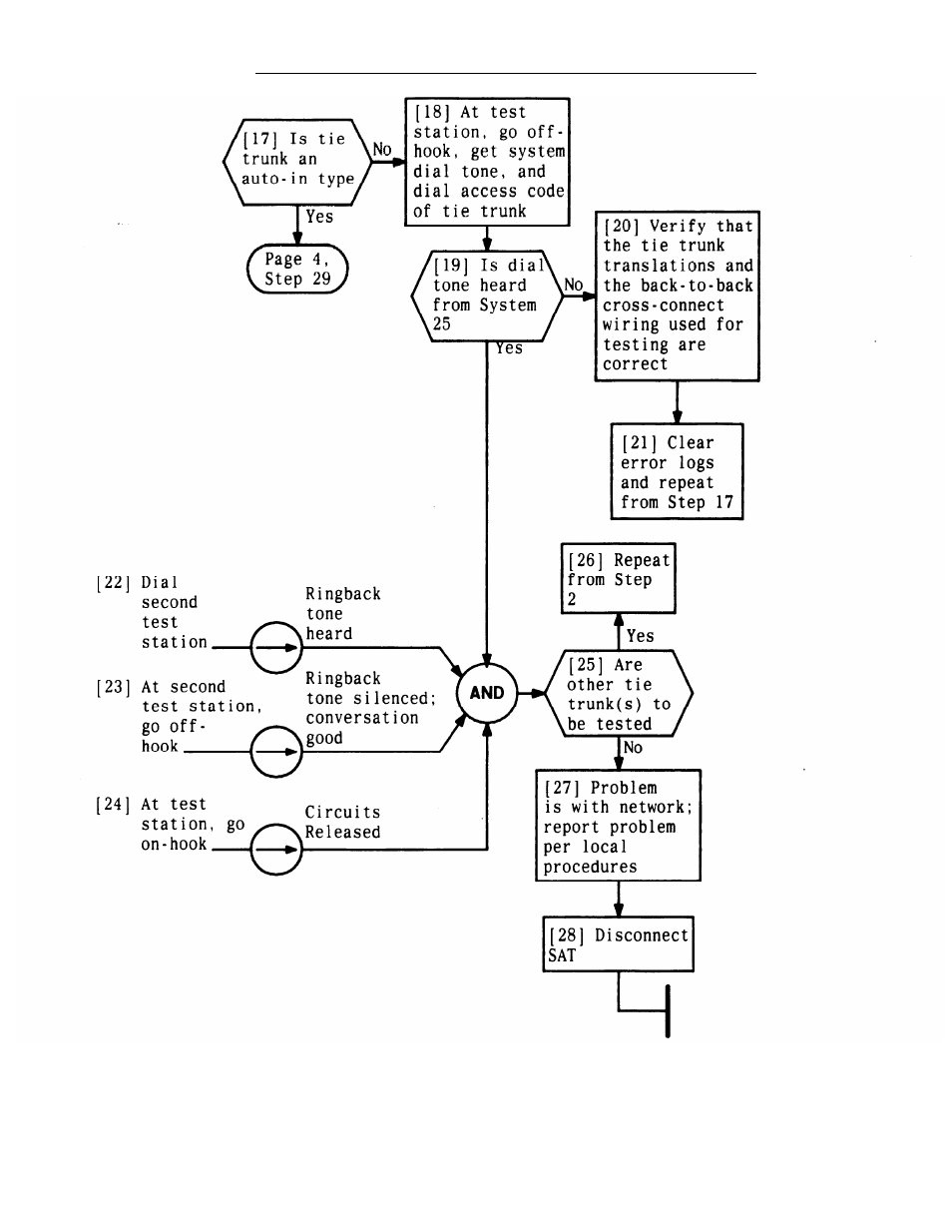 AT&T System 25 User Manual | Page 228 / 438