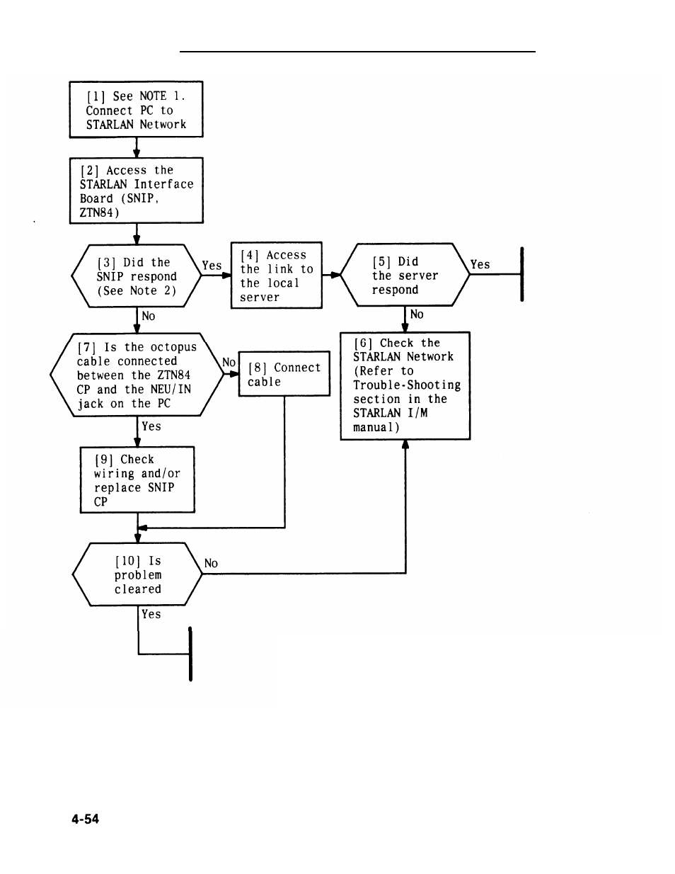 AT&T System 25 User Manual | Page 230 / 438