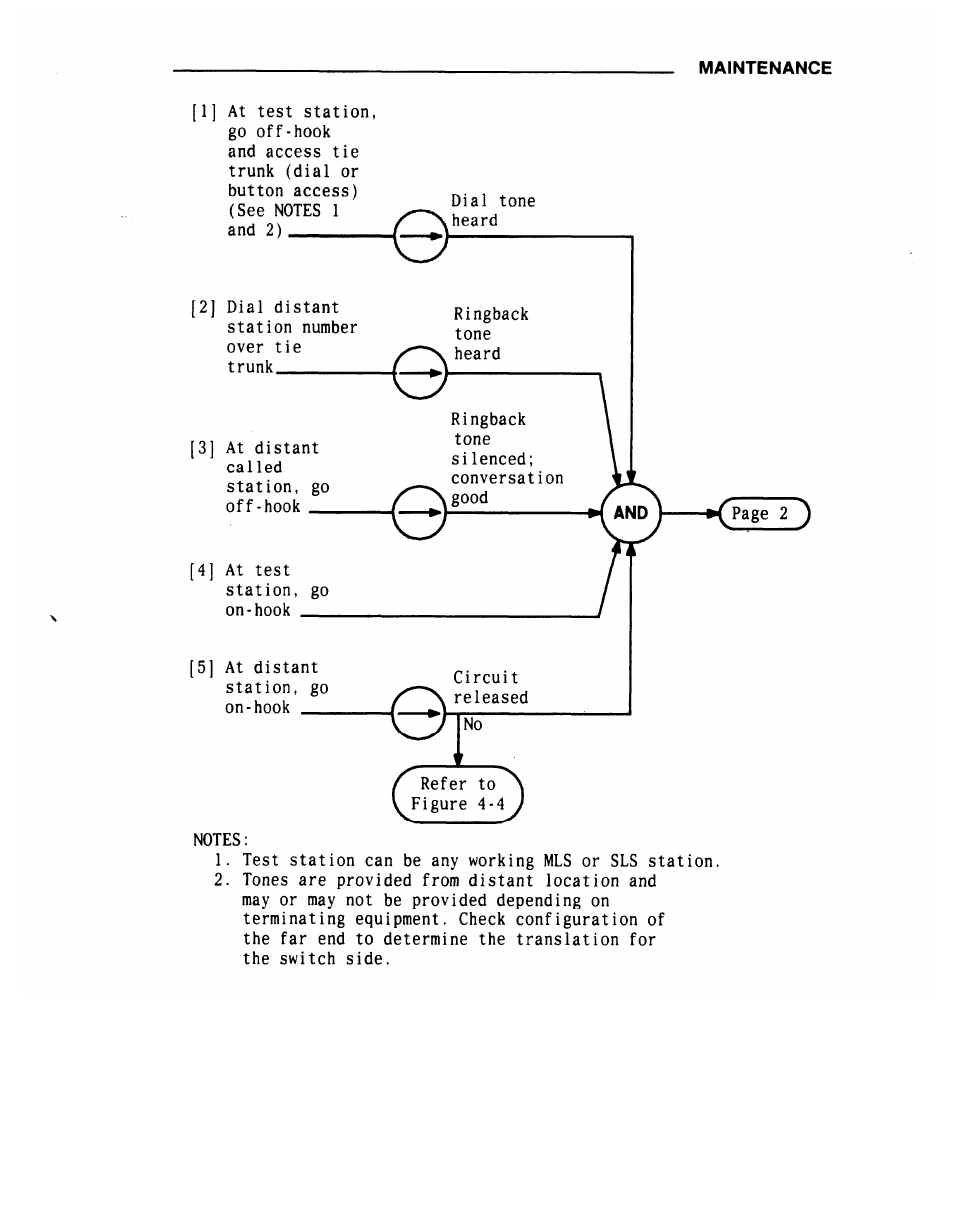 AT&T System 25 User Manual | Page 231 / 438
