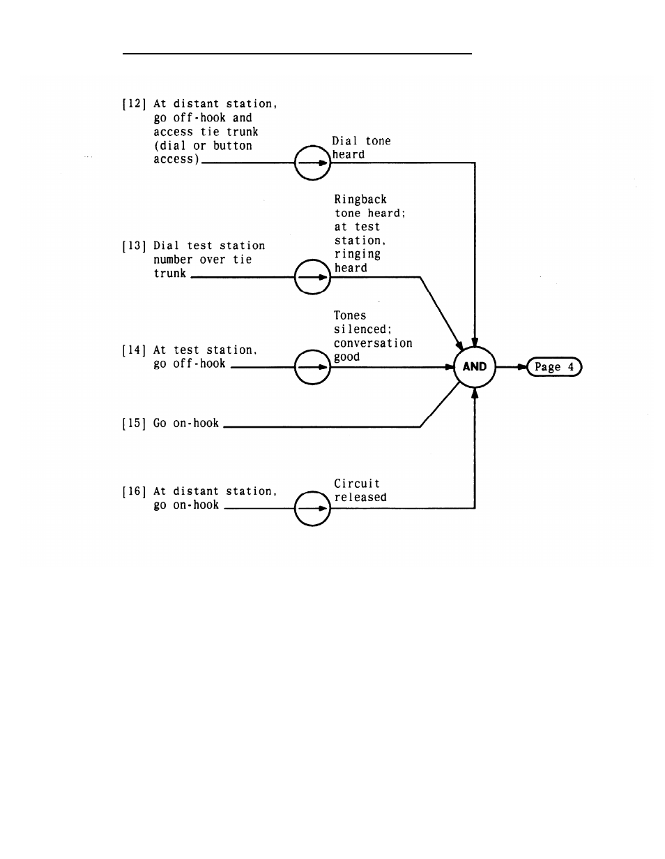 AT&T System 25 User Manual | Page 233 / 438