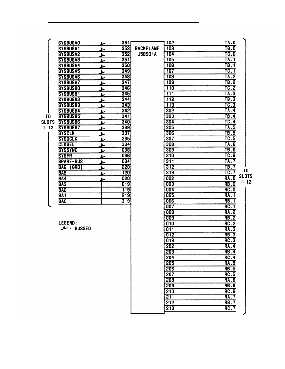 Figure 4-10, Tdm signal destinations on cabinet backplane 4-75 | AT&T System 25 User Manual | Page 251 / 438