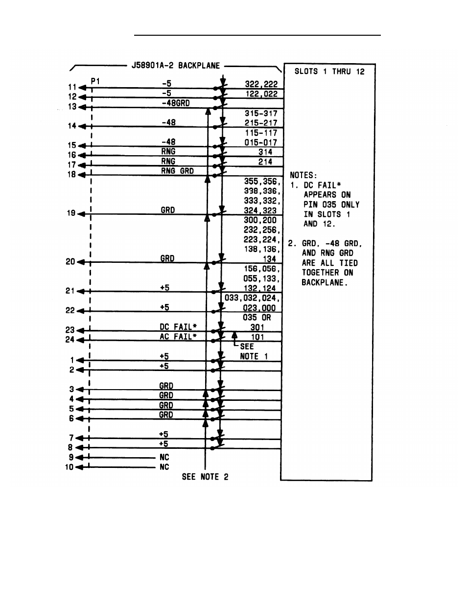 Figure 4-11 | AT&T System 25 User Manual | Page 252 / 438