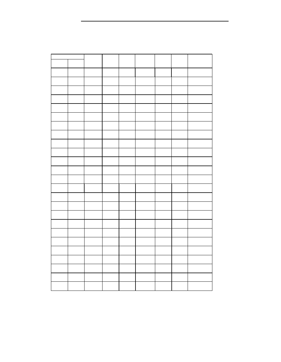 AT&T System 25 User Manual | Page 254 / 438