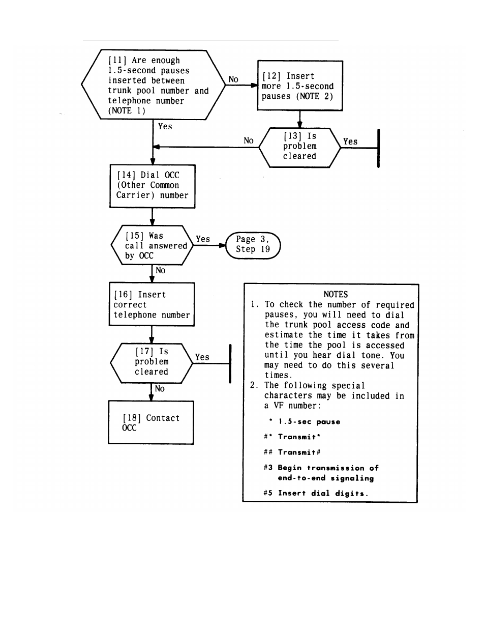 AT&T System 25 User Manual | Page 264 / 438