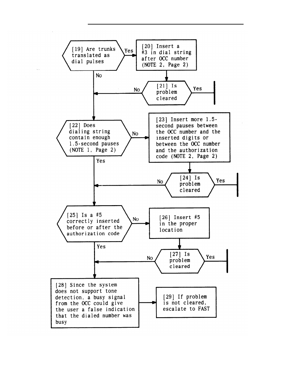 AT&T System 25 User Manual | Page 265 / 438