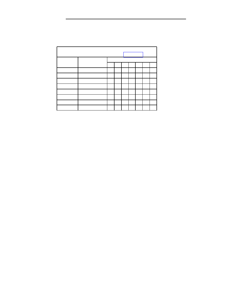 Data line troubles, Ztn77 ls trunk, Ztn78 tip/ring line | Tn742 analog line, Tn753 did trunk, Tn760b tie trunk, Tn763 aux trunk, Tn767 ds1 interface | AT&T System 25 User Manual | Page 277 / 438
