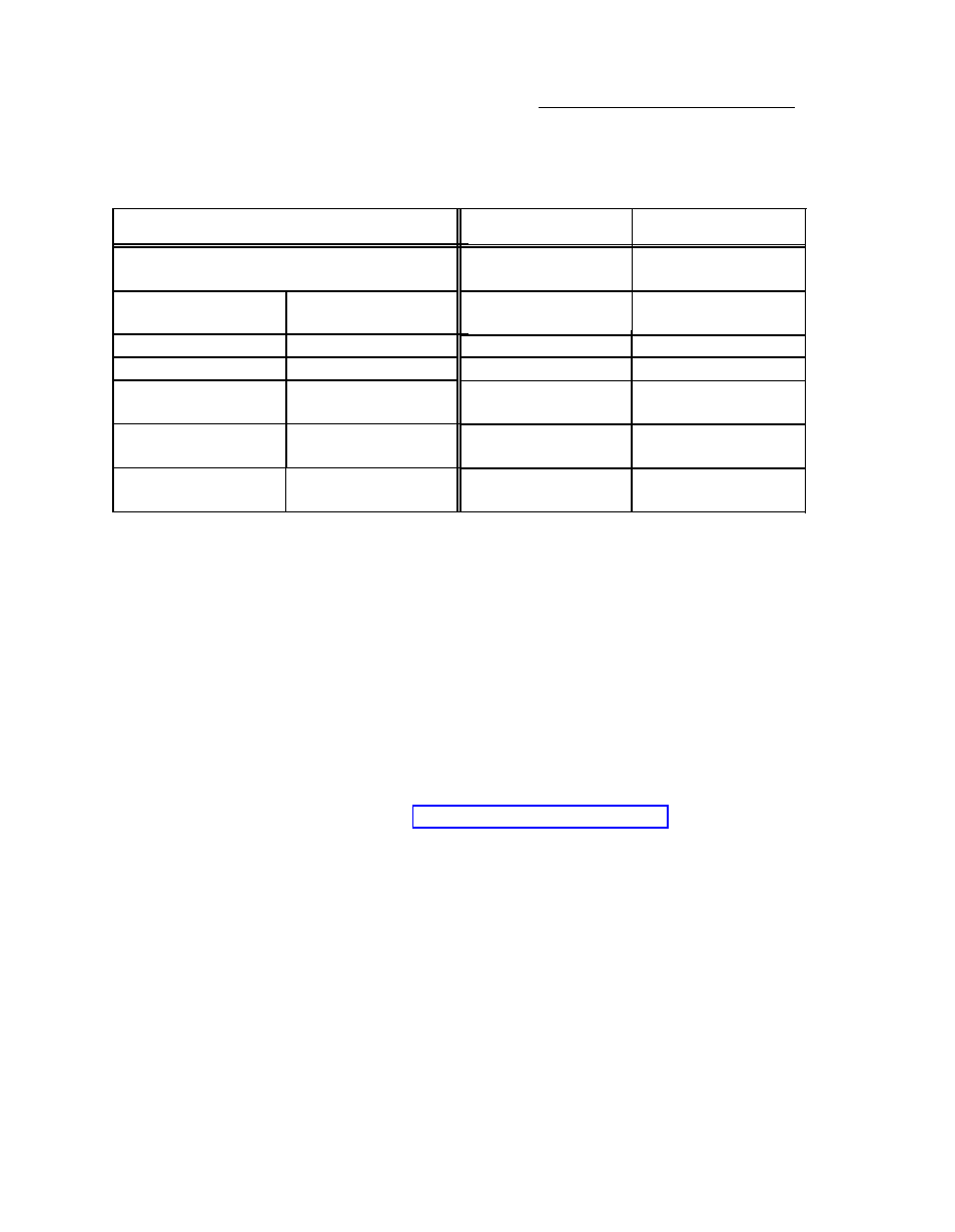 Add circuit pack | AT&T System 25 User Manual | Page 303 / 438