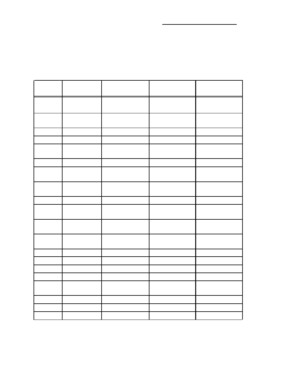 Table e-d, Feature button translation (menu=1/2), E-14 | AT&T System 25 User Manual | Page 333 / 438