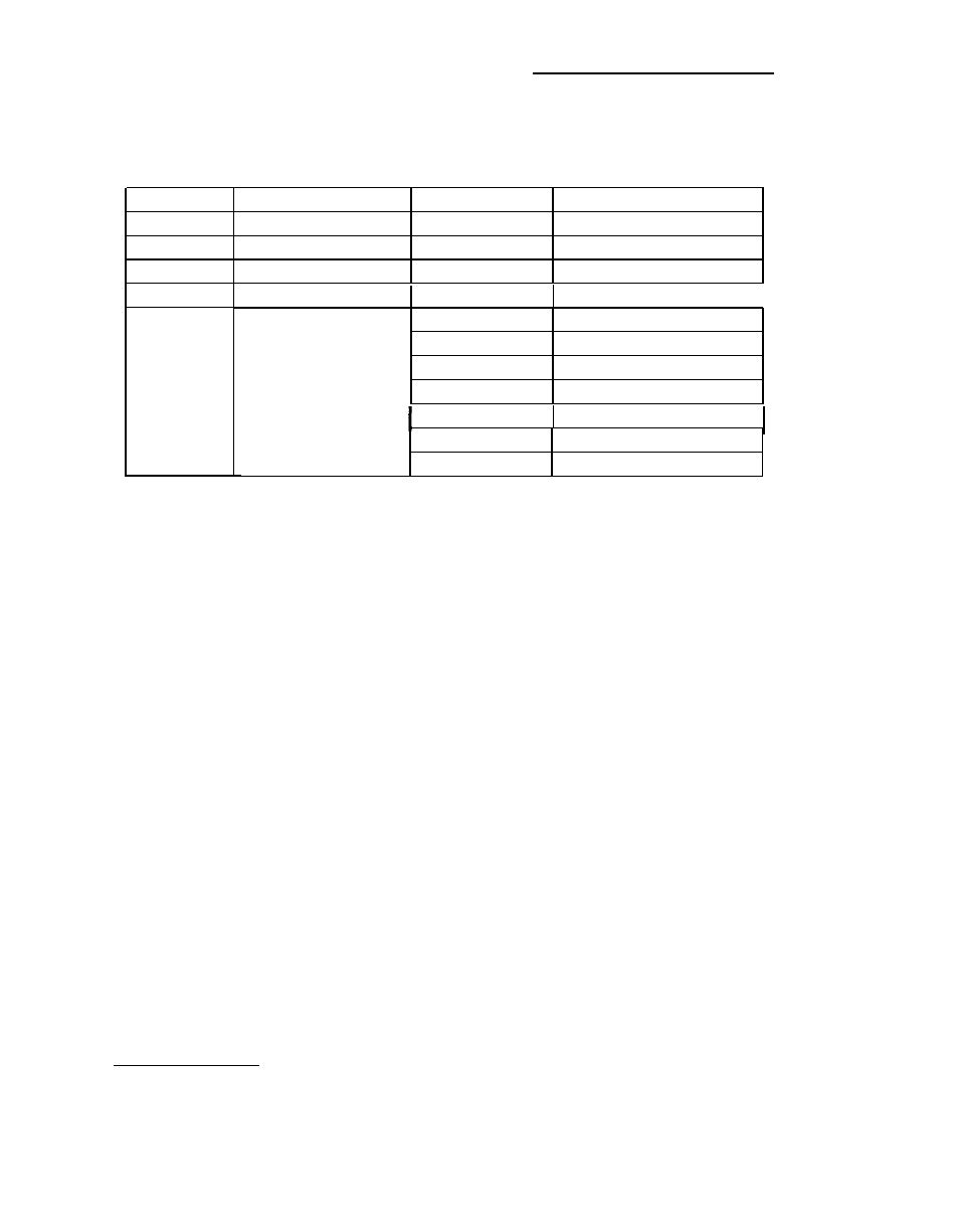 Table e-f, E-18 | AT&T System 25 User Manual | Page 337 / 438