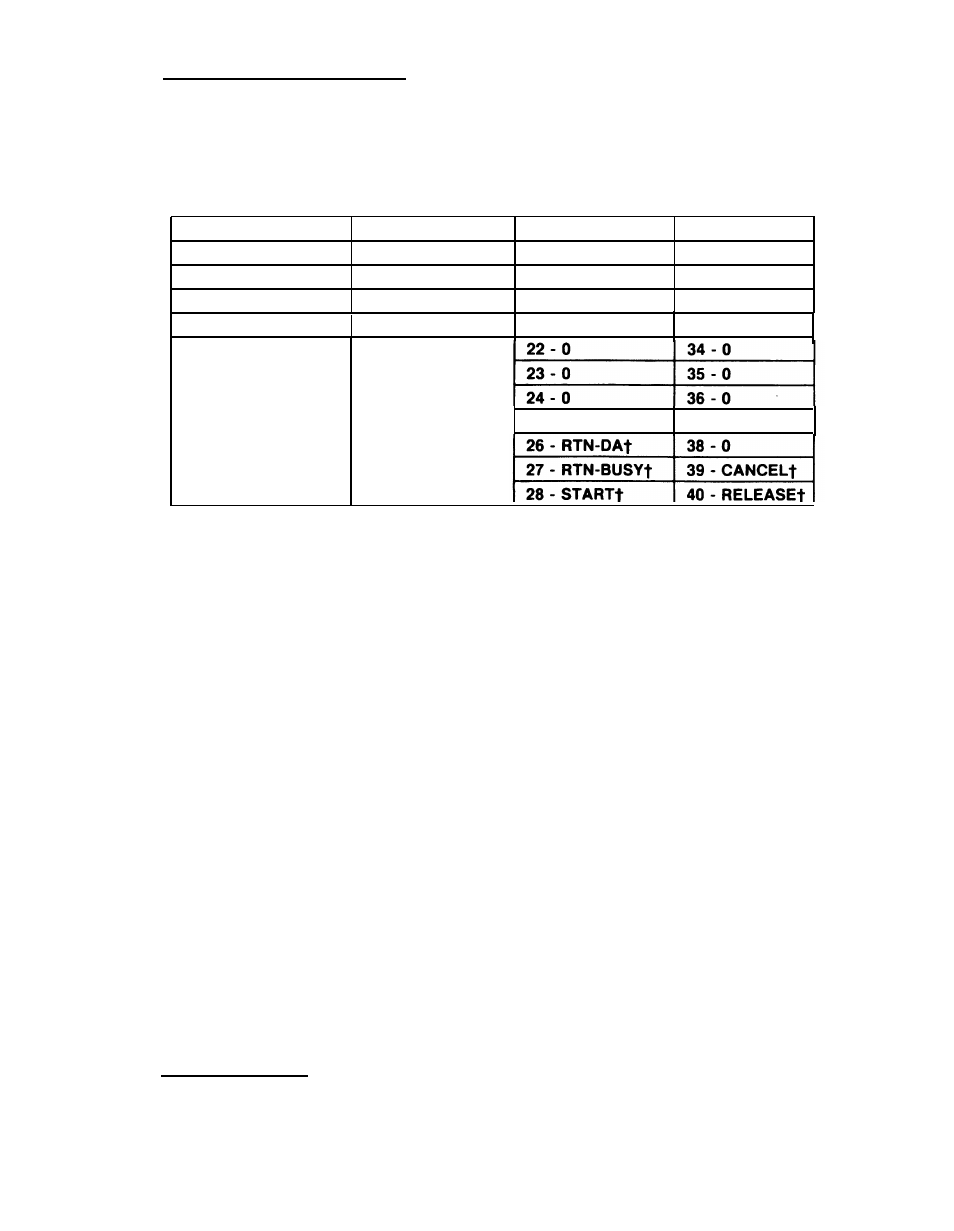 Table e-1, Direct trunk attendant console defaults, Administration-lnstalled defaults) | E-21 | AT&T System 25 User Manual | Page 340 / 438