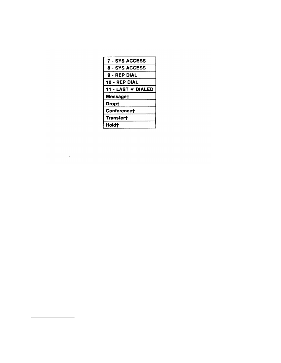 Table e-j, Met set button defaults, E-22 | AT&T System 25 User Manual | Page 341 / 438
