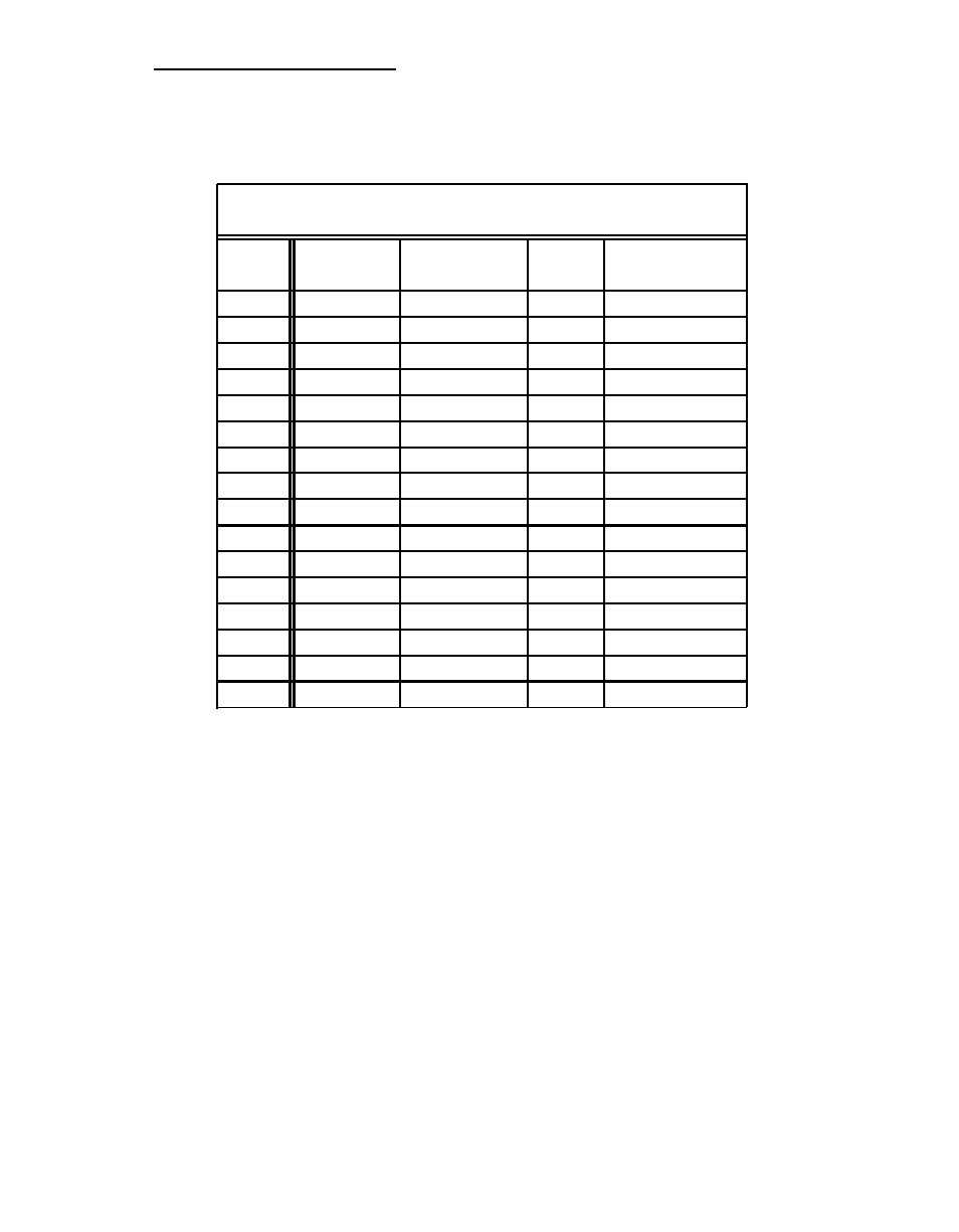 Table e-0, Trunk class-of-service (for all trunks except did), E-29 | 4dp 5 d p, Tt 9, Dp 13, Tt=touch-tone dp=dial-pulse e-29 | AT&T System 25 User Manual | Page 348 / 438