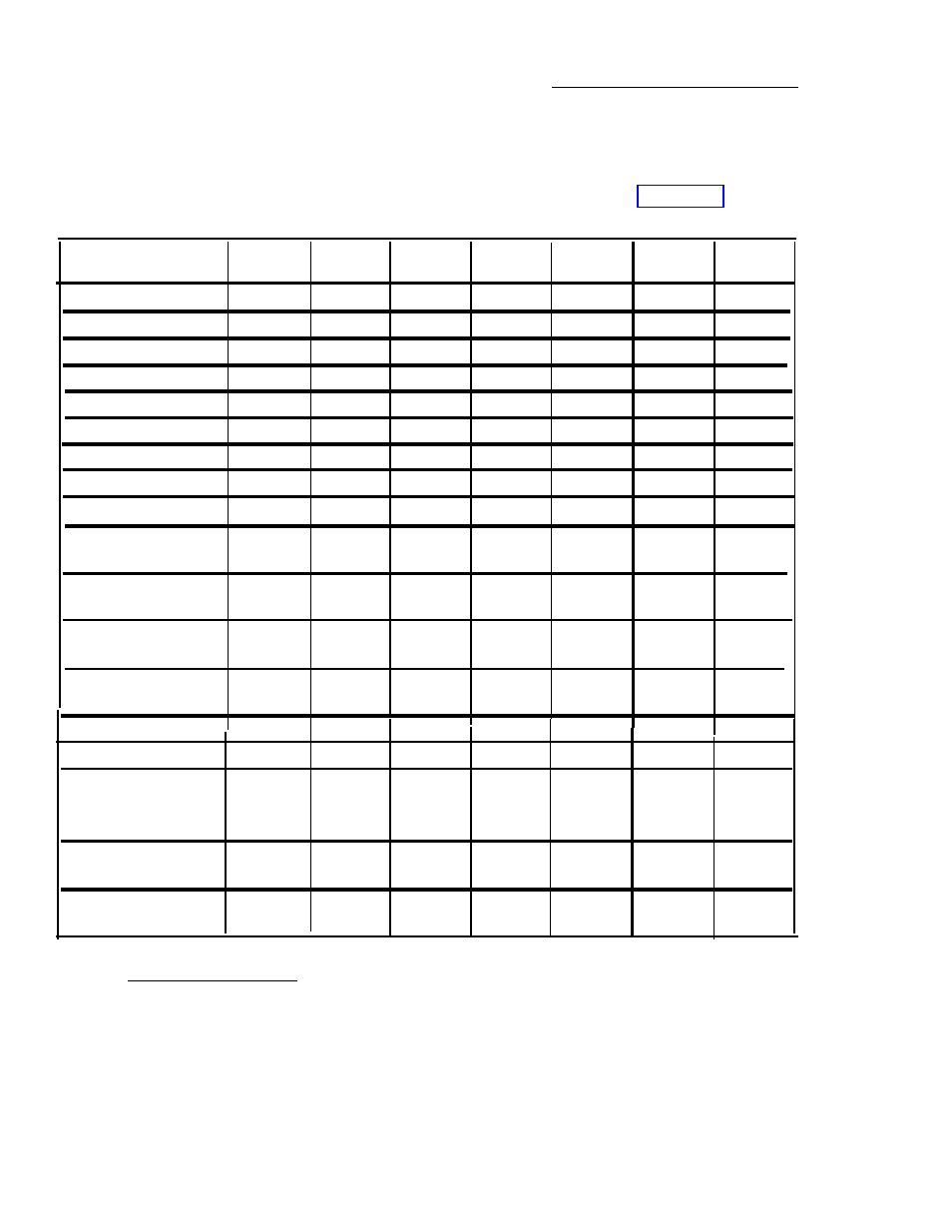 Table e-q, Special feature port type codes, E-32 | AT&T System 25 User Manual | Page 351 / 438