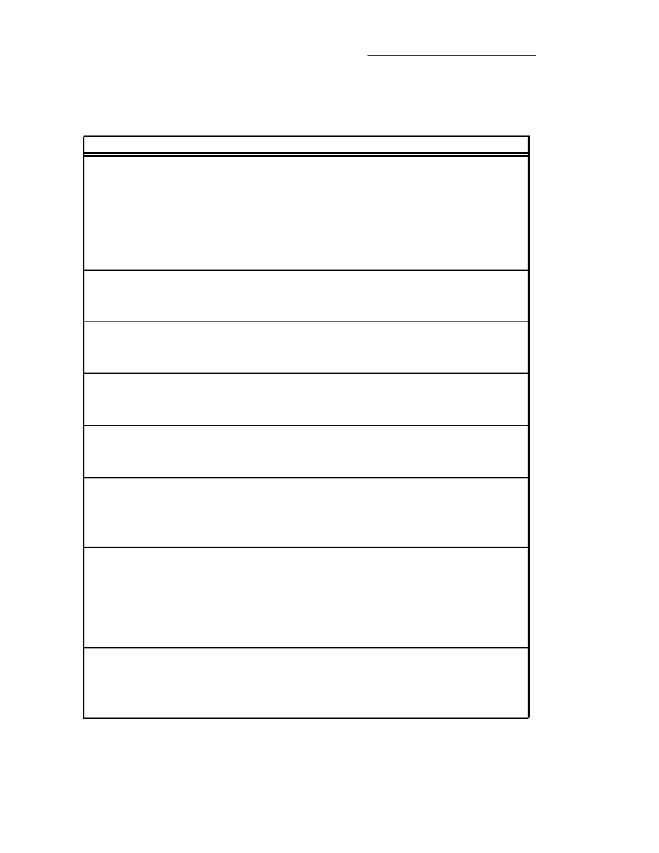 Table e-ac, Searches: action items (menu=8), E-46 | AT&T System 25 User Manual | Page 365 / 438