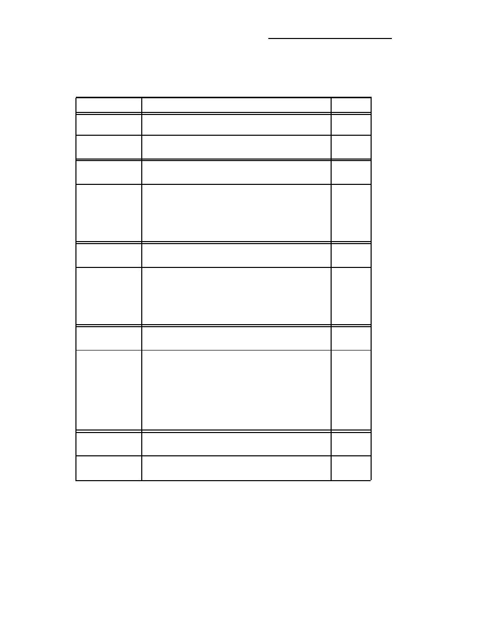 Table e-ad, Board type—wildcard representation, E-50 | Port or board type (see tables e-ad, Port or board type (see table e-ad and | AT&T System 25 User Manual | Page 369 / 438