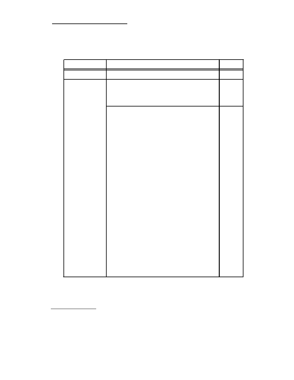 Table e-ae, Port/board type—specific representation, E-51 | And e-ae), And e-ae; o not applicable), E-ae; o not applicable) | AT&T System 25 User Manual | Page 370 / 438