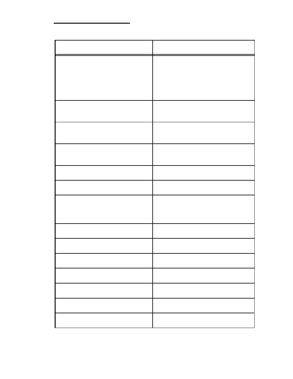 AT&T System 25 User Manual | Page 381 / 438