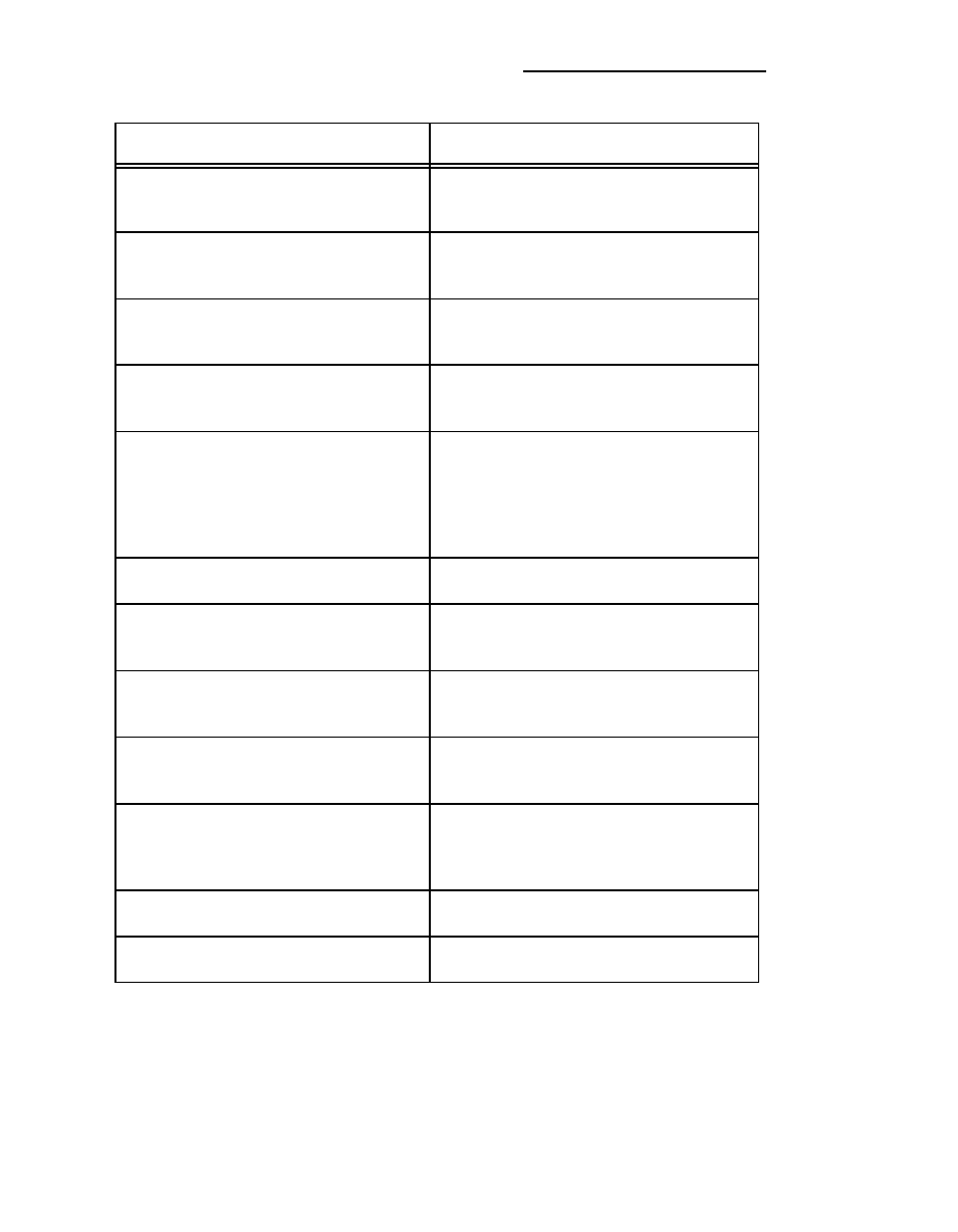AT&T System 25 User Manual | Page 384 / 438